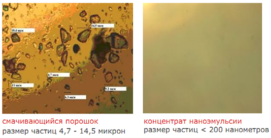Растворение метрибузина