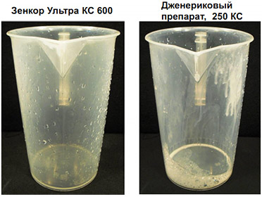 Лучшая промывка